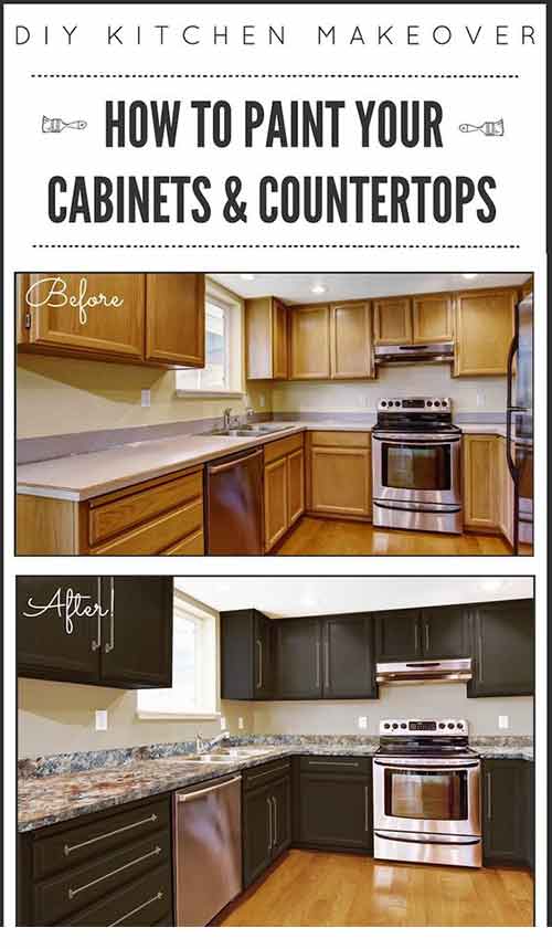 How To Paint Paint Kitchen Cabinets And Countertops – iSeeiDoiMake